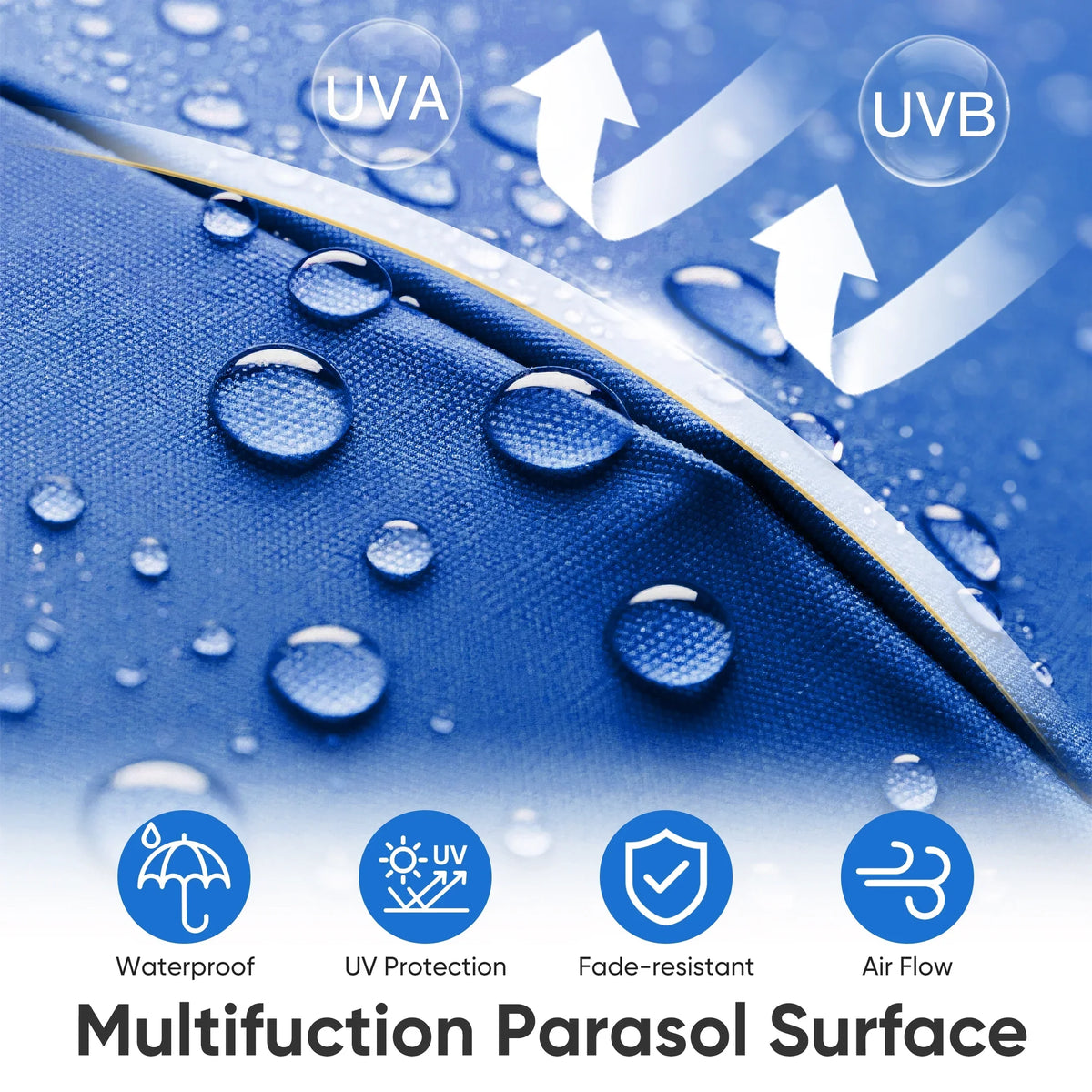 edx 15ft Patio Umbrellas (Base Included), Large Outdoor Double-Sided Rectangle Market Umbrella with Stand for Poolside, Lawn, and Backyard, Navy Blue