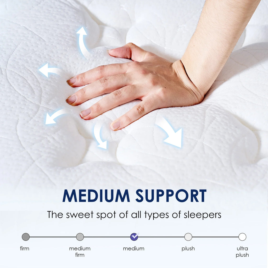 Twin Mattress,Hybrid Innerspring and Memory Foam Mattress in a Box,Medium Firm Support with Cooling Fabric,CertiPUR-US Certified,75"x39"x6",White+Blue