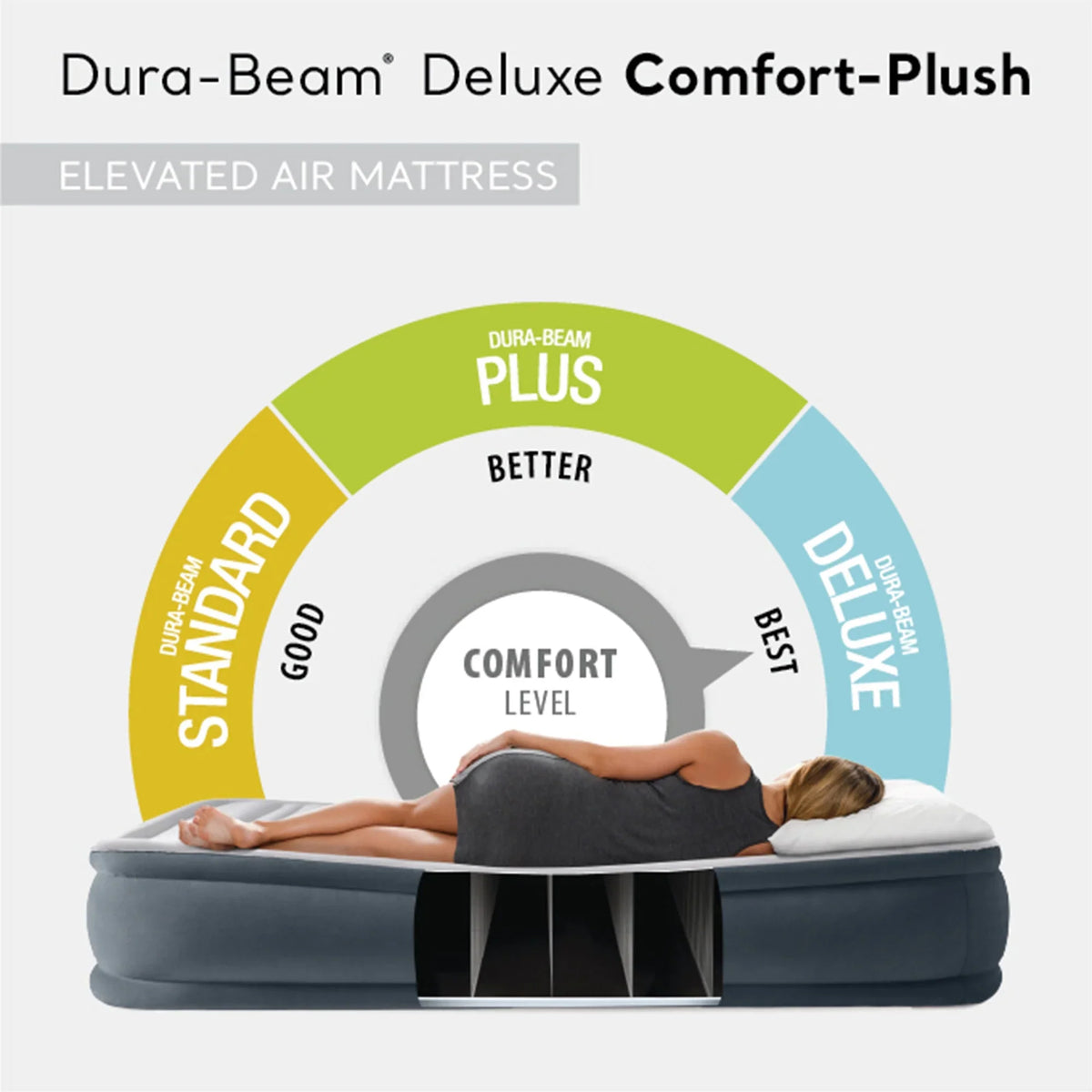 Intex Dura Beam Comfort Plus Airbed Mattress w/ Built In Pump, Twin, 2 Pack