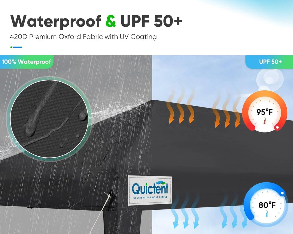 Quictent 10x20ft Easy Pop up Canopy Tent Instant Outdoor Canopy Shelter Folding Party Tent, White