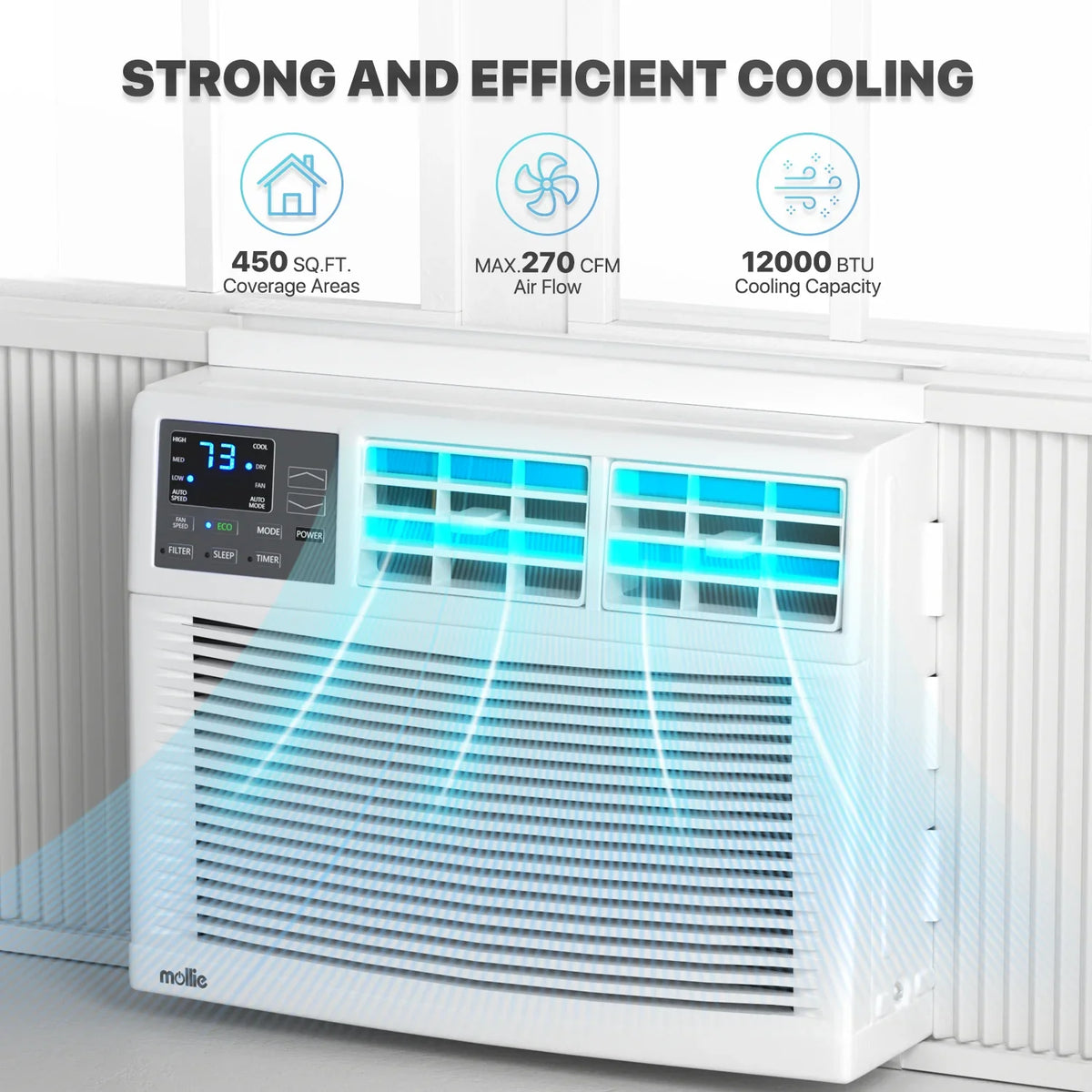 mollie 12,000 BTU 115V Window Air Conditioner, Cools Rooms up to 450 Sq.Ft., Window AC Unit with Remote Control, 24H-Timer and 3 Fan Speeds, White