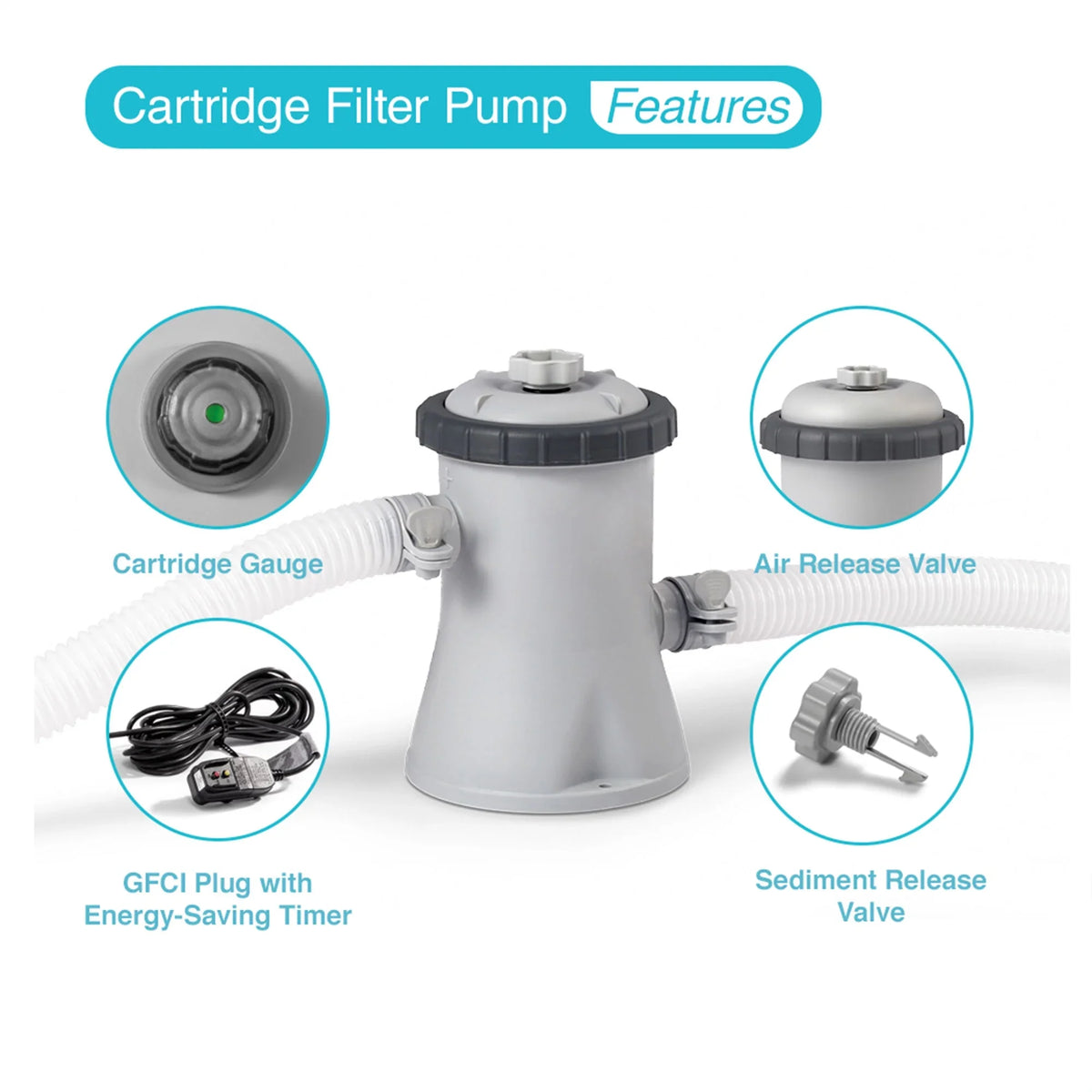 Intex 28601EG 330 GPH Easy Set Swimming Pool Cartridge Filter Pump with GFCI