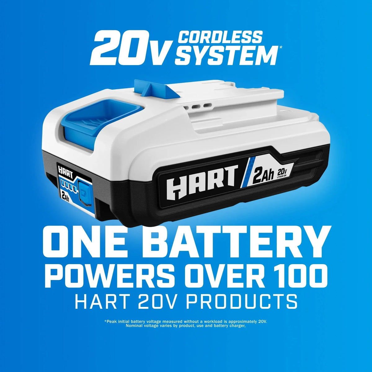 HART 20 Volts 4-Tool Battery-Powered Combo Kit, (2) 1.5Ah Lithium-Ion Batteries