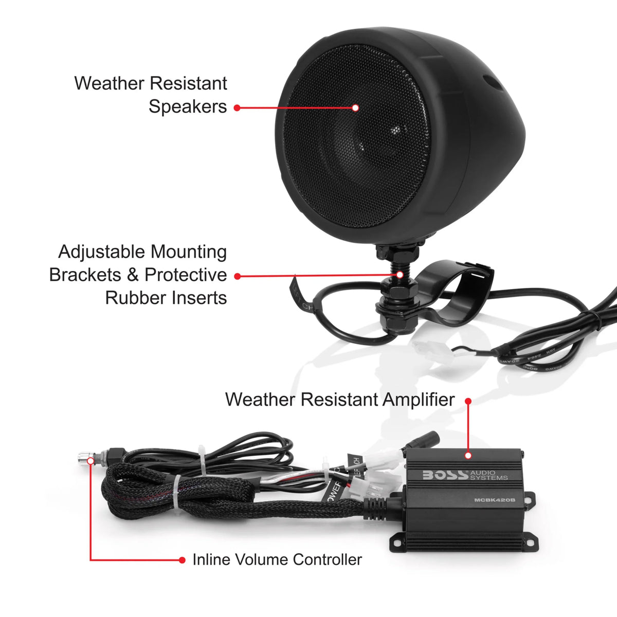 Boss Audio Systems MCBK420B Motorcycle Speaker Amplifier, Bluetooth, 3" Speakers