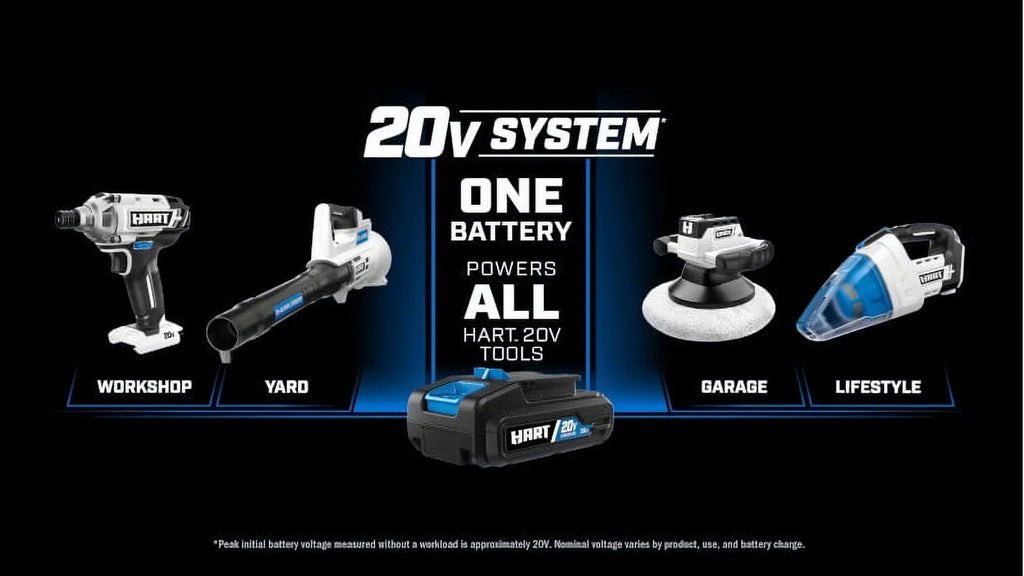 HART 2 Pack 20V Lithium-Ion 4.0AH Batteries (Charger Not Included)