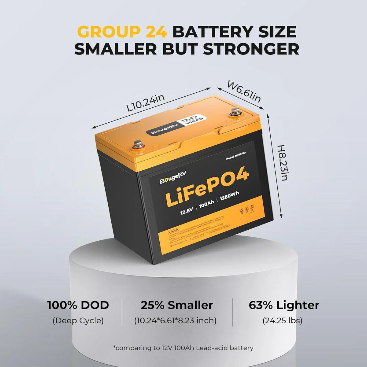 BougeRV 12V 100Ah Group 24 LiFePO4 Battery, Low-temp Cut-off 100A BMS 1280Wh Deep Cycle Battery for RV, Marine, Trolling Motor, Solar Backup Power