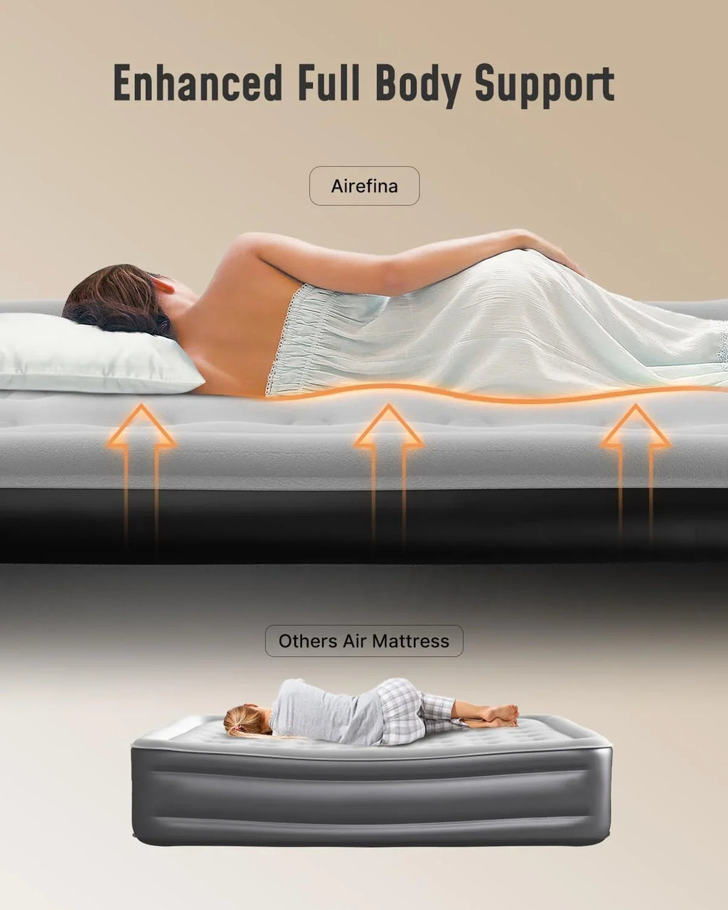18 Inch Quick Inflation/Deflation Air Bed with Built In Pump, Full