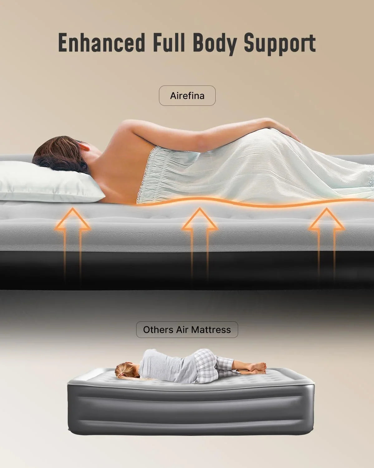 18 Inch Quick Inflation/Deflation Air Bed with Built In Pump, Full