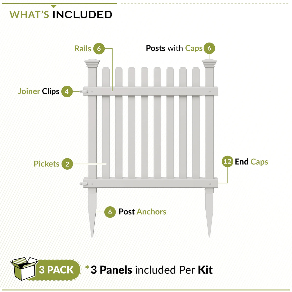 2ft H x 2ft W (3 Panels) No Dig Zippity Roger Rabbit Garden Fence Kit, White Vinyl Picket Fence Panels, Perfect Garden Fences and Borders for Dogs, Dog Fence Outdoor for Yard, ZP19056