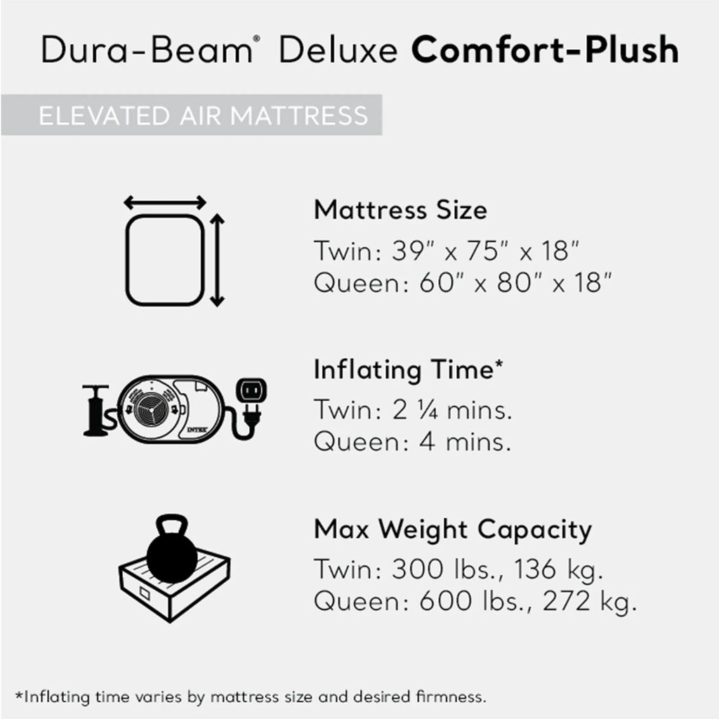Intex Dura Beam Comfort Plus Airbed Mattress w/ Built In Pump, Twin, 2 Pack