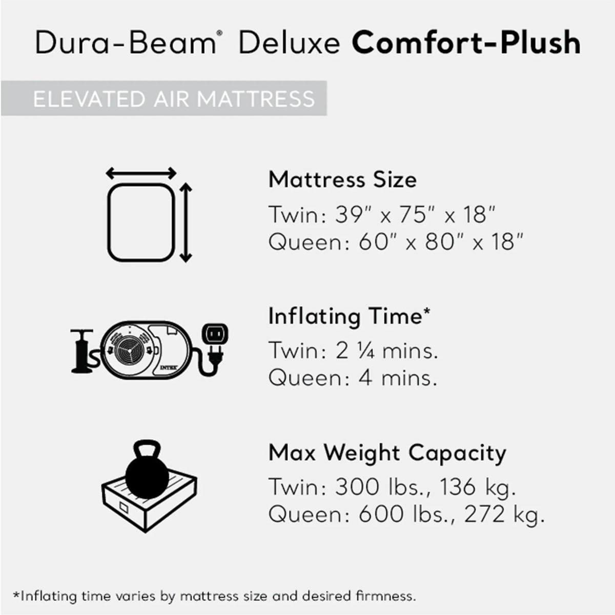 Intex Dura Beam Comfort Plus Airbed Mattress w/ Built In Pump, Twin, 2 Pack