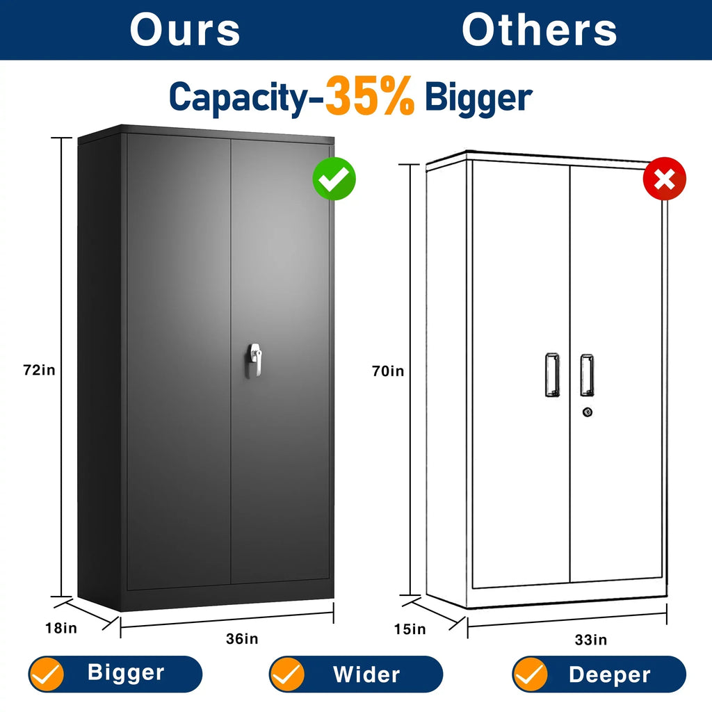 GAEANET 2 Door Metal Storage Cabinet with 5 Adjustable Shelves &Pegboard, 71" H"32" W"16" D Locking Steel Garage Cabinet, for Garage,Office,Home,Gym,School, File Cabinet,Assembly Required, Black