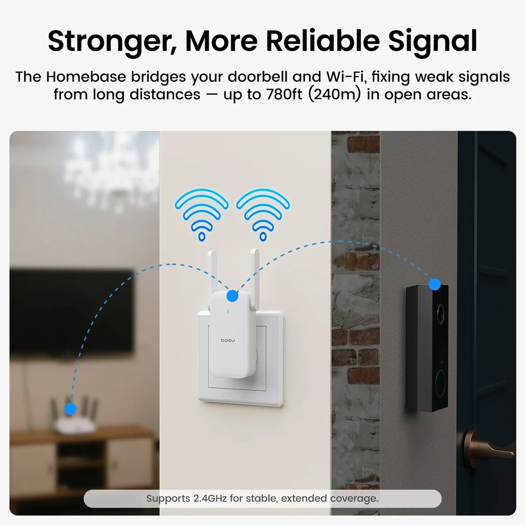 AOSU 2K Wireless Doorbell Camera with Chime, No Monthly Fee, 180-Day Battery Life, Wi-Fi Video Doorbell with PIR Motion Detection, IR Night Vision, 2-Way Audio, Work with Alexa & Google Assistant
