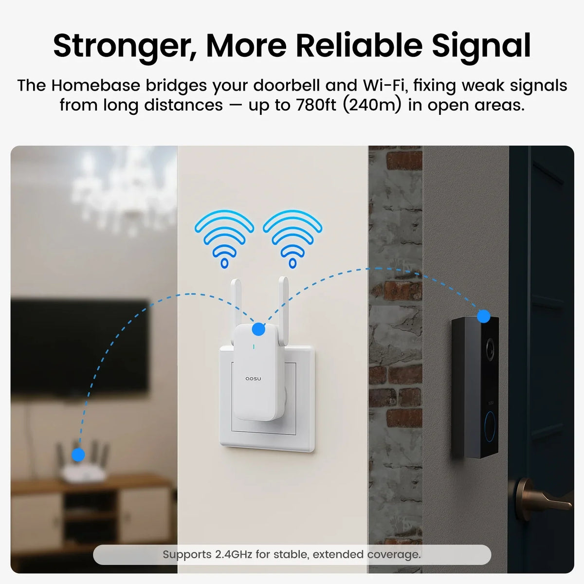 AOSU 2K Wireless Doorbell Camera with Chime, No Monthly Fee, 180-Day Battery Life, Wi-Fi Video Doorbell with PIR Motion Detection, IR Night Vision, 2-Way Audio, Work with Alexa & Google Assistant