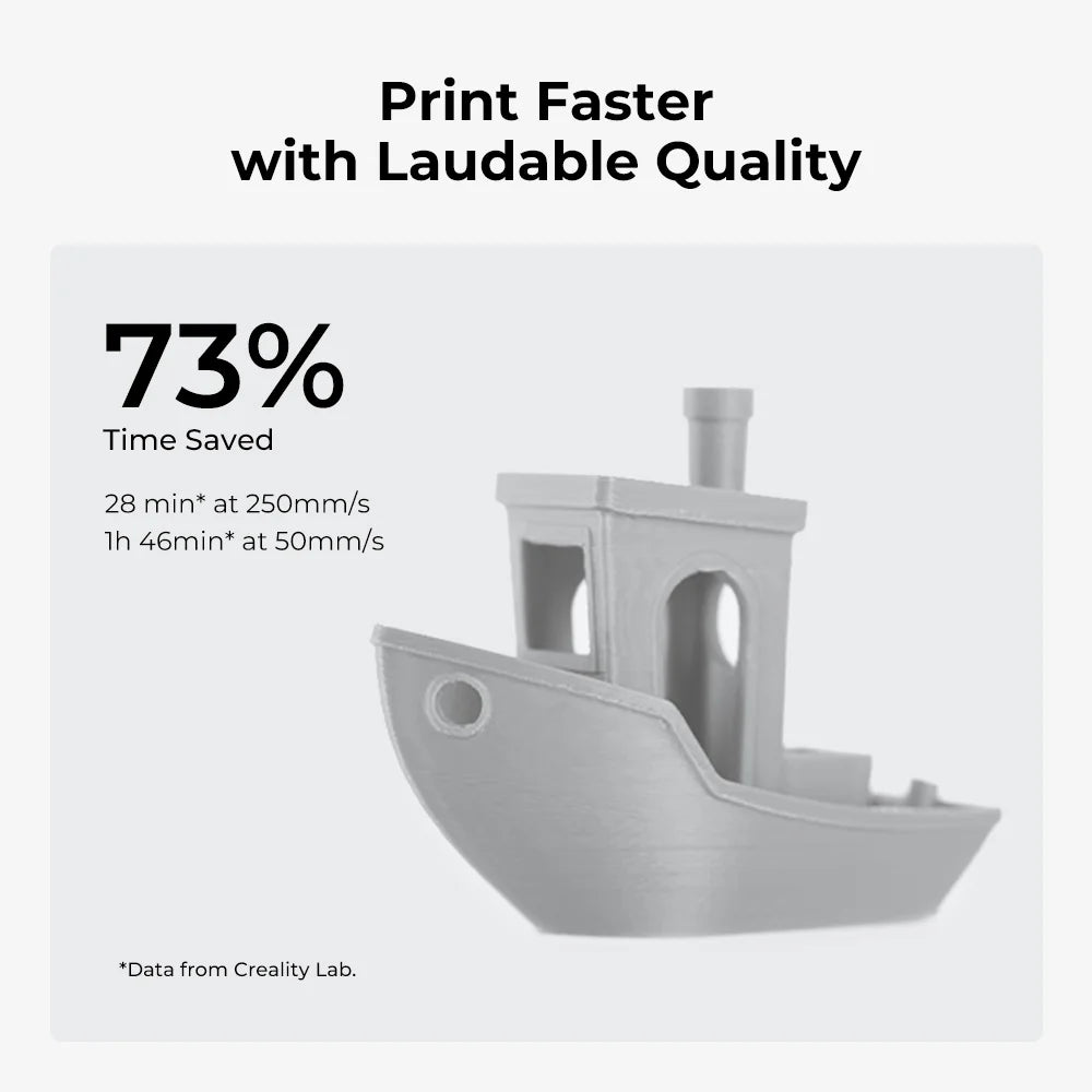 Creality Ender 3 V3 SE 3D Printer with CR Touch Auto Leveling Dual Z-Axis Auto Filament Loading 250mm/s Faster Printing Sprite Direct Extruder Print Size 8.66x8.66x9.84 inch