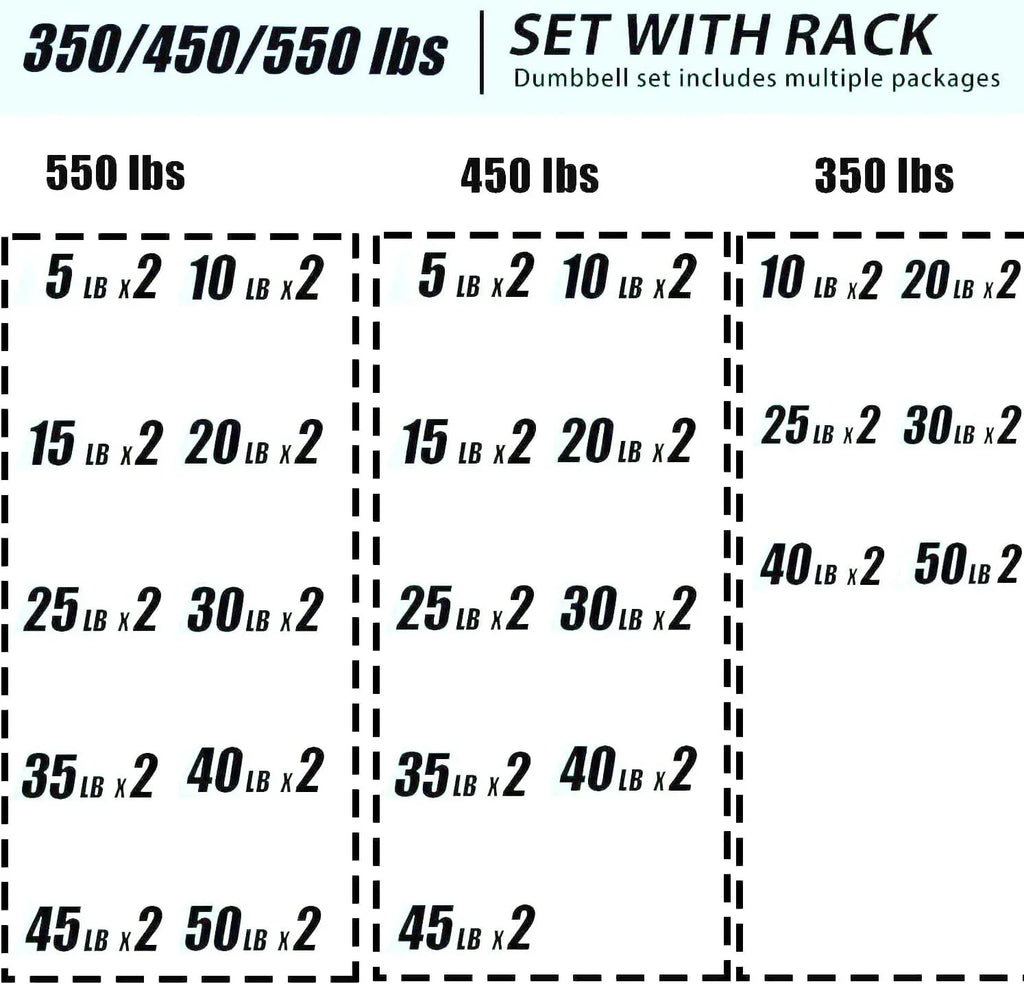 350 lbs Hex Dumbbell Set with Rack, 5-50 lbs Pairs - Rubber Coated Iron Weights for Home Gym, Strength Training & Muscle Building