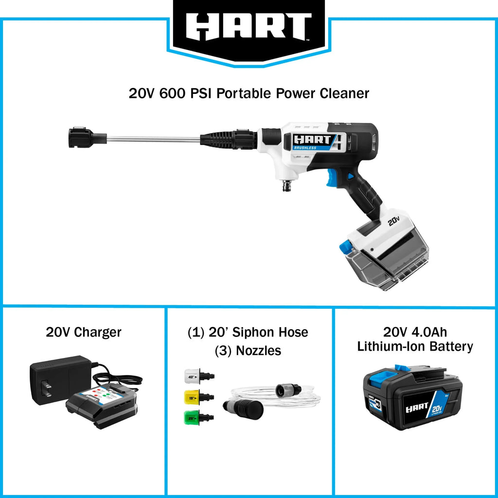 HART 600PSI at 0.7GPM 20V Brushless Power Cleaner