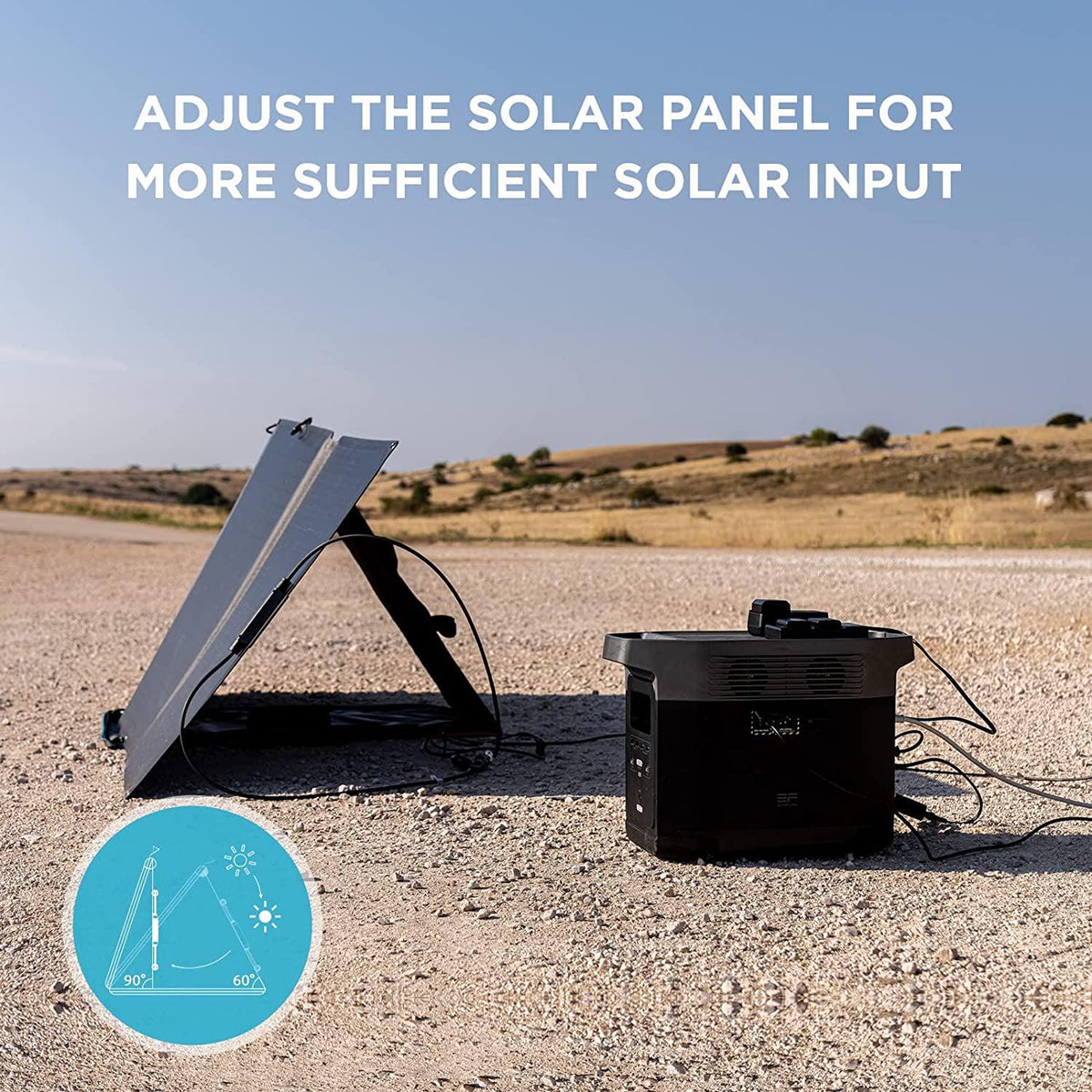 EF EcoFlow 60W Portable Solar Panel for Power Station. Foldable Solar Charger with Adjustable Kickstand. Waterproof IP67 for Outdoor Camping.RV.off Grid System
