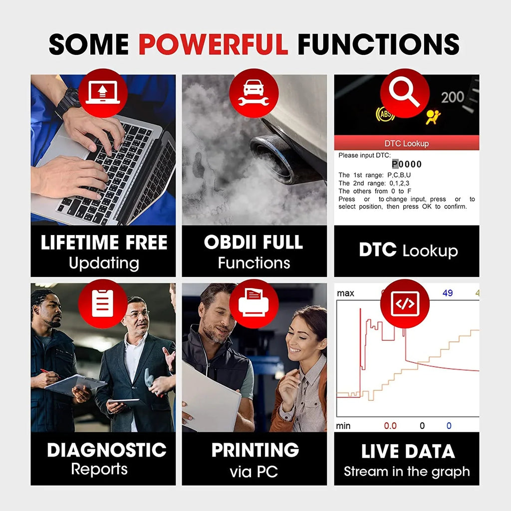 LAUNCH CR629 OBD2 Scanner, Car Diagnostic Tool Full OBD2 Functions Active Tests,Lifetime Free Update