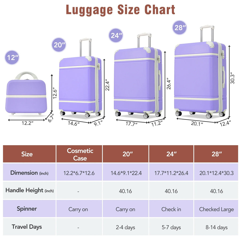 4 Piece ABS Hard Shell Luggage Sets with Cosmetic Case,Lightweight Suitcase with TSA Lock,Airline Certified Carry-on Luggage(20/24/28in),Green