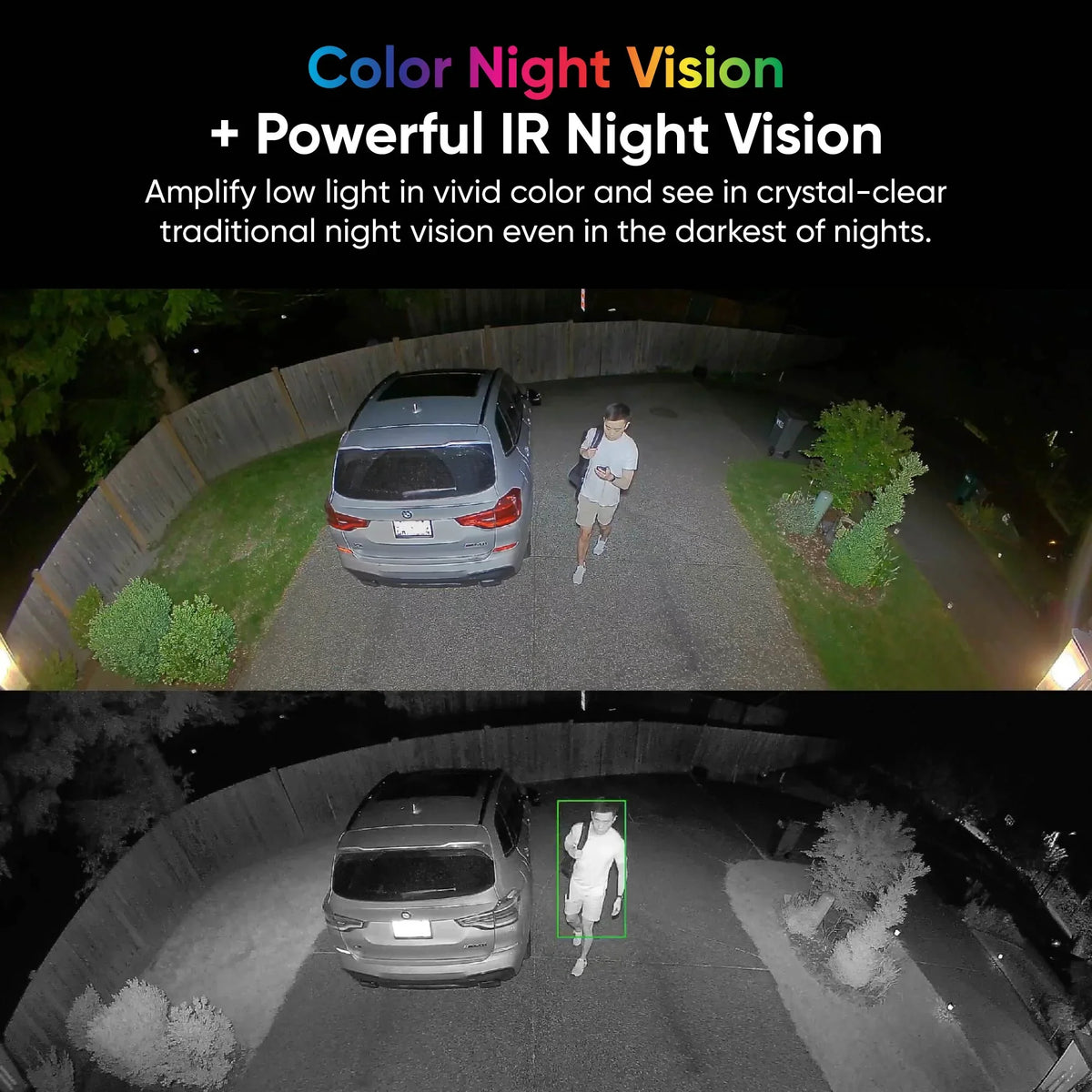 Wyze - Floodlight Camera Pro, 3000 Lumen LEDs, 180" Wide View, 2k HD Outdoor Wi-Fi Floodlight Home Security Camera - Black