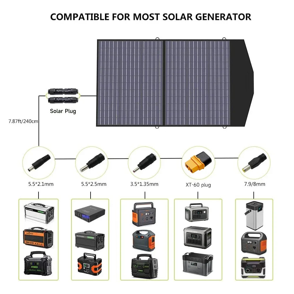 ALLPOWERS R1500 Portable Power Station 1600W, 1056Wh LiFePO4 Battery Solar Generator with 35dB Ultra-Quiet Operation, 1Hr Fast Charge, 15ms UPS for Home Backup, Indoor CPAP, Camping & RV