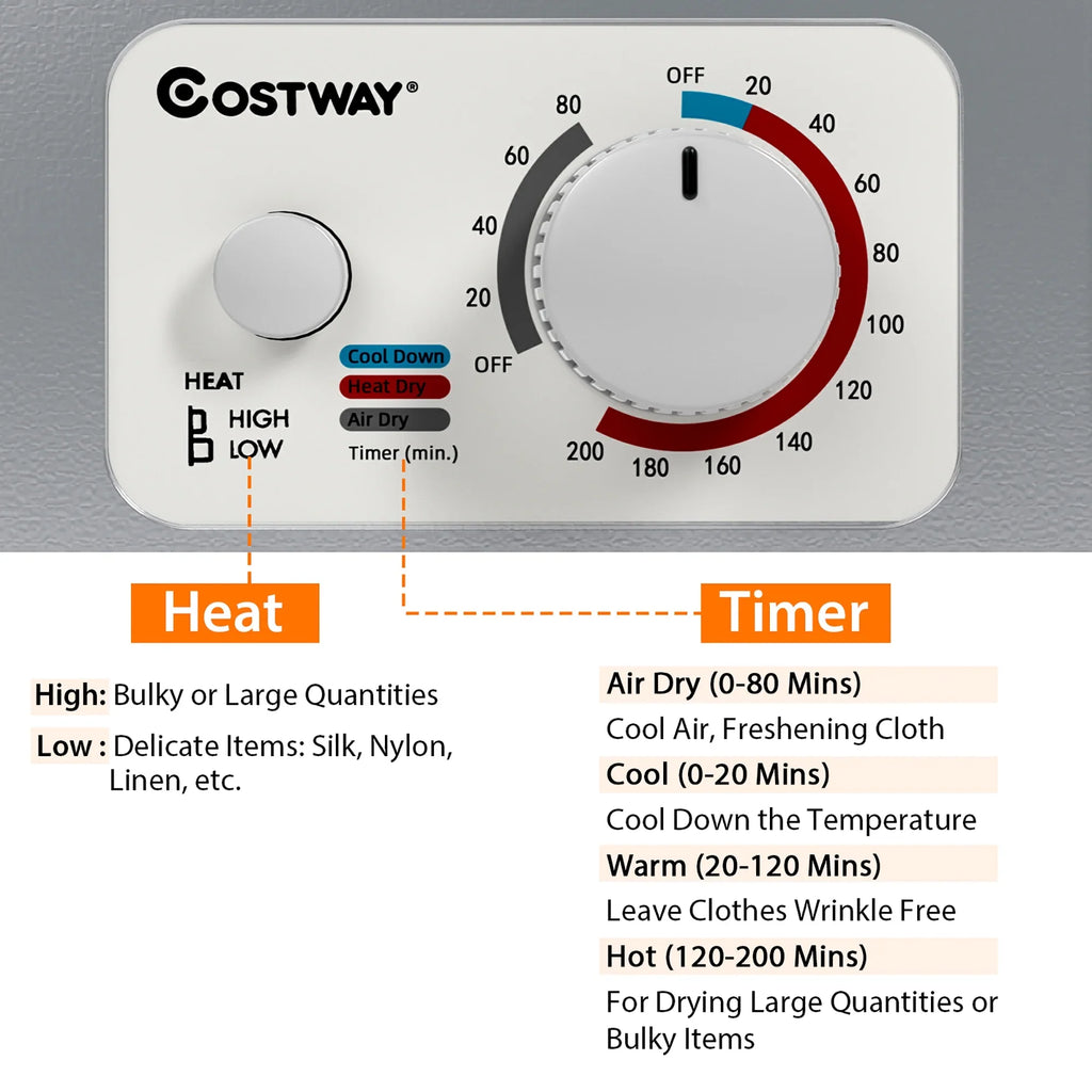 Costway Electric Tumble Compact Laundry Dryer Stainless Steel Wall Mounted 1.5 cu.ft.