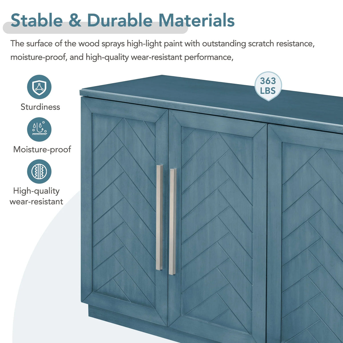 4-Door Buffet Sideboard, Modern Large Storage Cabinet Furniture with Adjustable Shelves&Silver Handles, Accent Cabinet Table, Console Table Cabinet for Kitchen Living Room Entryway Hallway, Navy Blue