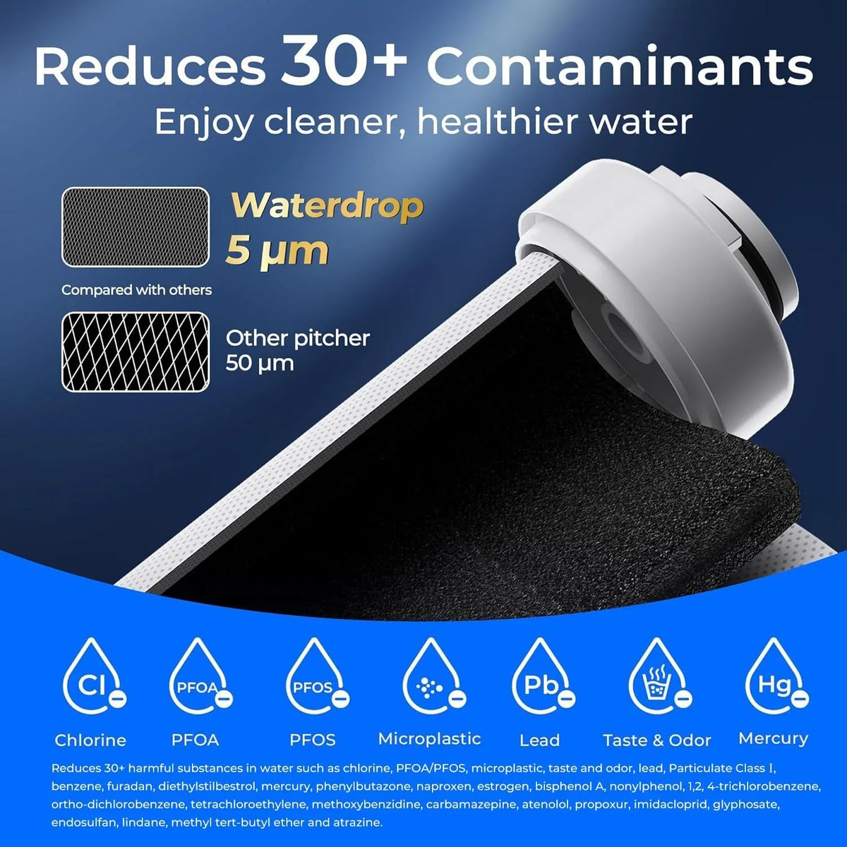 Waterdrop Electric Water Filter Pitcher, Dispenser, 200-Gallon Water Purifier, NSF/ANSI 401&53&42&372, Reduce PFAS, Lead, Chlorine, 15-Cup, White, with 2 Filter