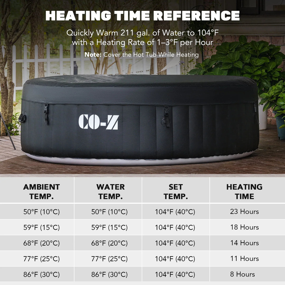 CO-Z 6ft Inflatable Hot Tub Pool with Massage Jets, Green