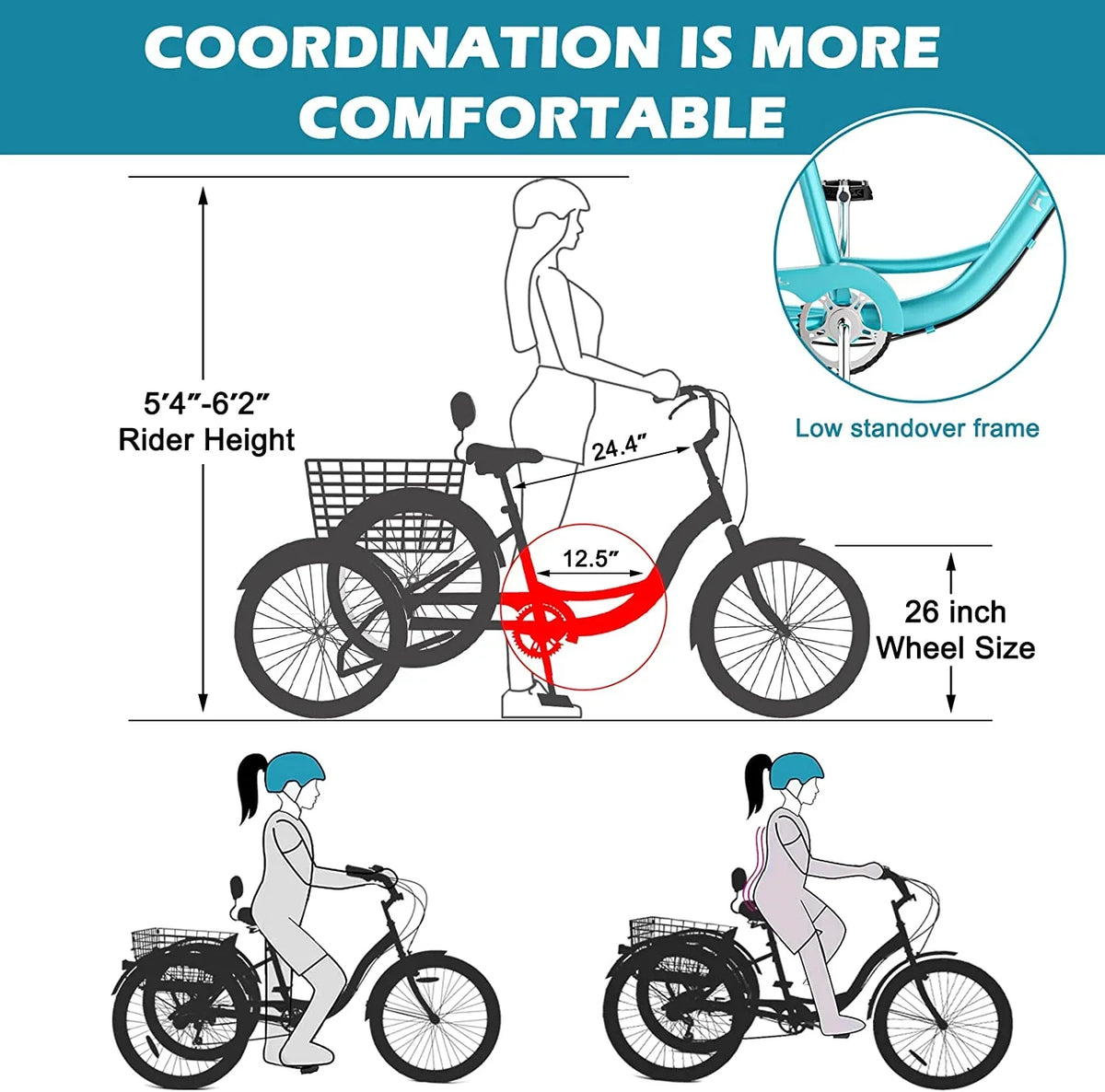 MOONCOOL Adult Tricycles with Rear Basket & Inflator, 24 26 inch 7 Speed 3 Wheel Bikes, Three-Wheeled Bicycles Adult Trike with Backrest for Seniors, Women, Men