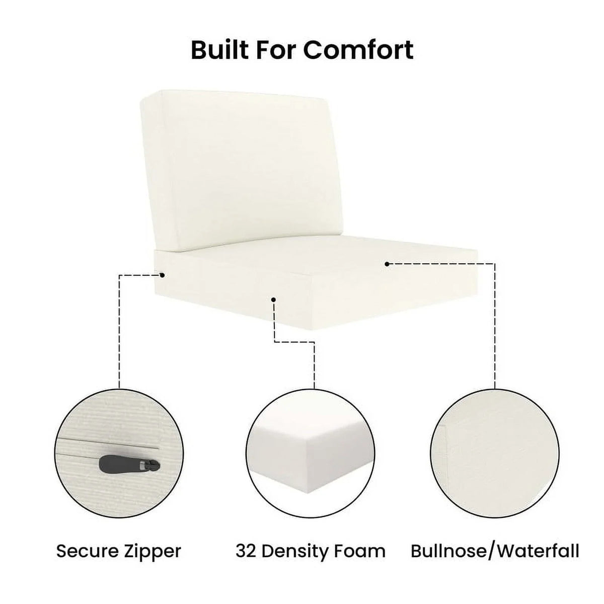 Covers&All Outdoor Sunbrella Deep Seat Cushion Set, Water, UV & Fade Resistant Patio Chair Cushions, High-Density 5" Thick Seat & Back Cushions for Outdoor Furniture