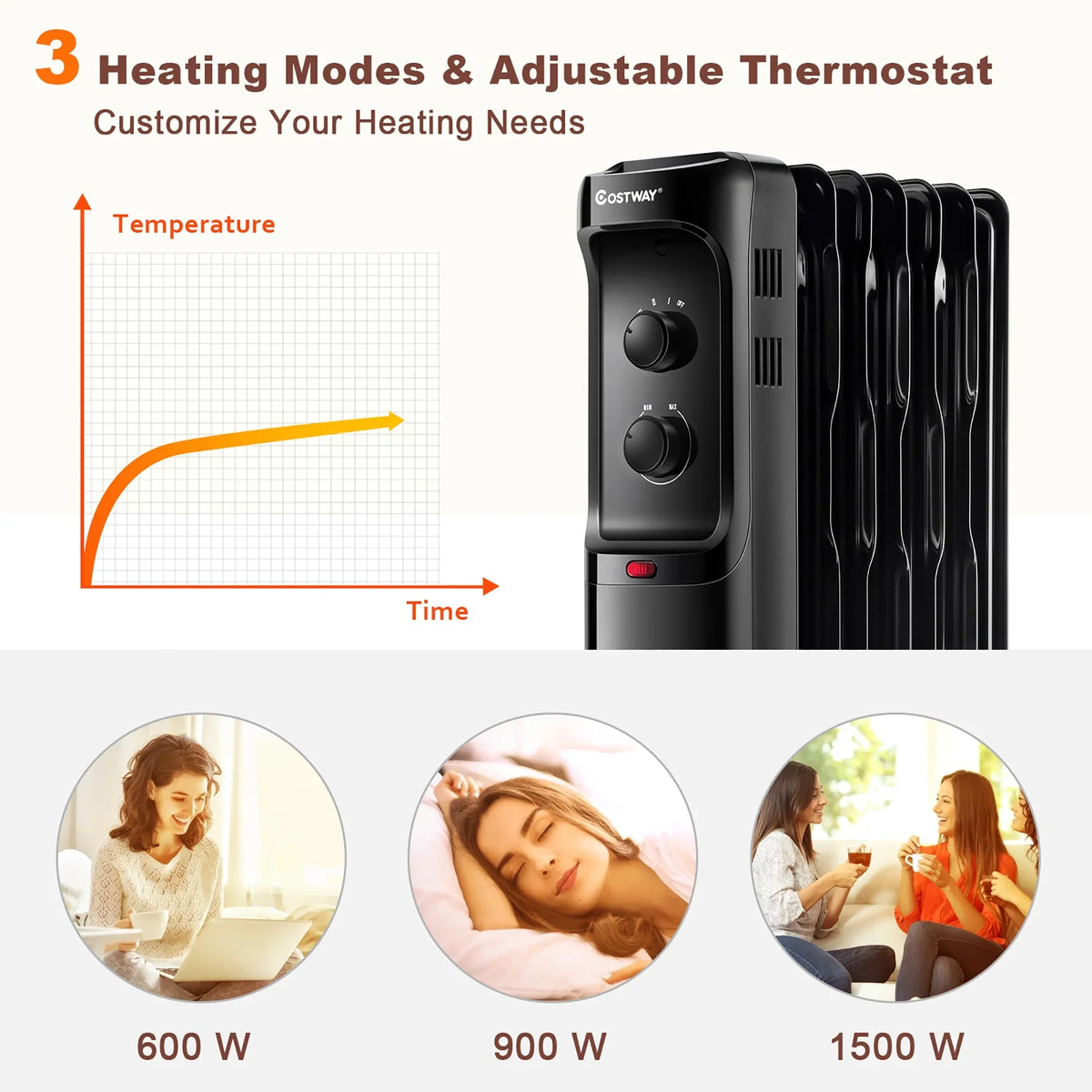 Costway 1500W Oil Filled Heater Portable Radiator Space Heater w/ Adjustable Thermostat White