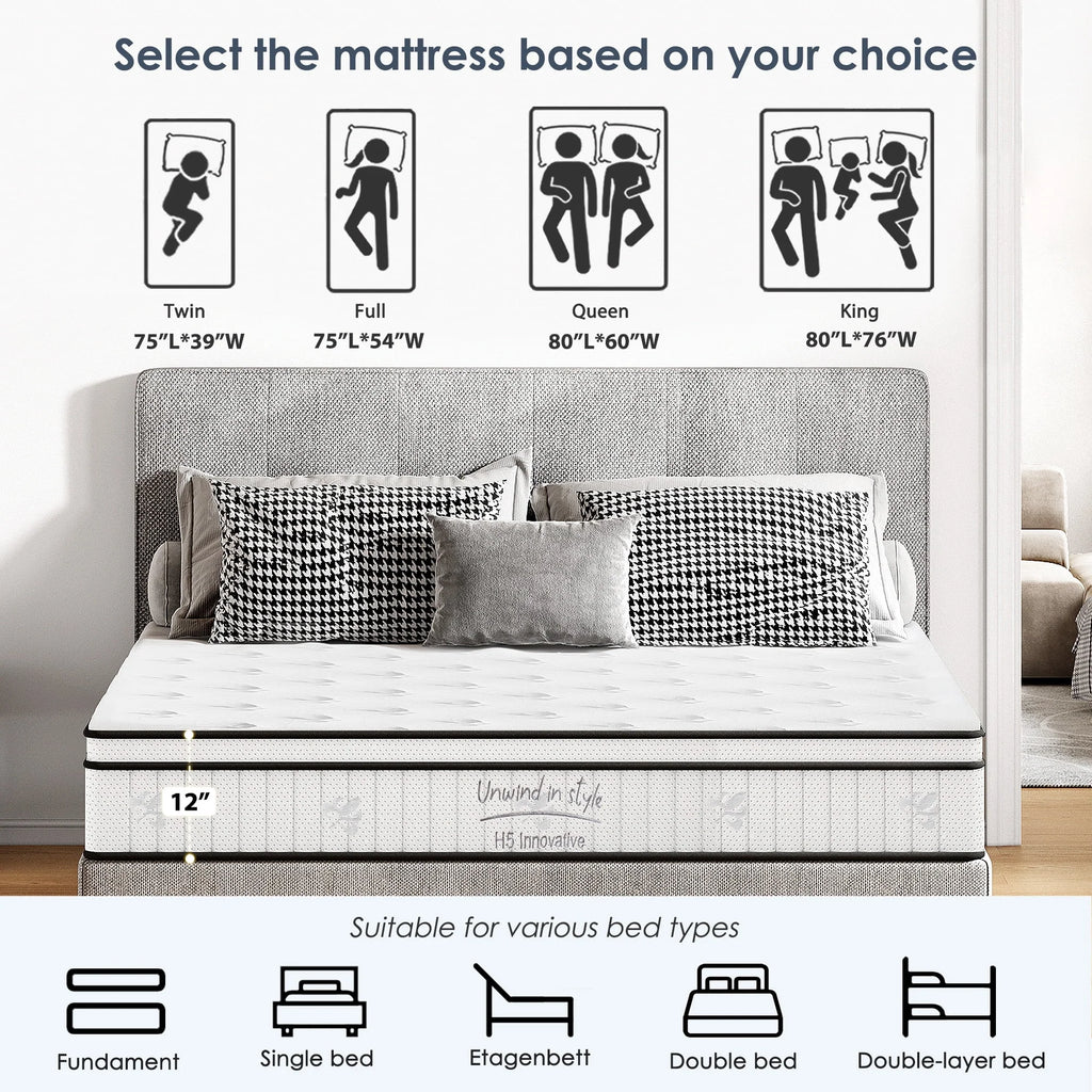 Twin Mattress,Hybrid Innerspring and Memory Foam Mattress in a Box,Medium Firm Support with Cooling Fabric,CertiPUR-US Certified,75"x39"x6",White+Blue