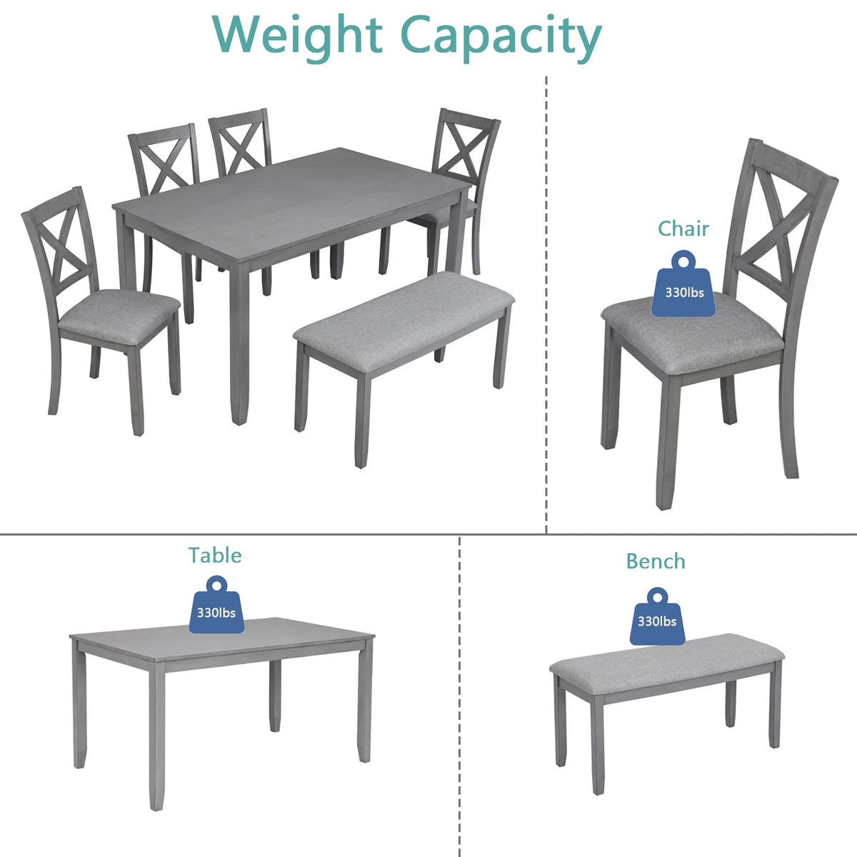 Dining Room Set, LEGAHOME 6 Piece Dining Sets with Bench and Chairs, Solid Wood Kitchen Dining Table Set for 6 with Upholstered Chairs, Gray