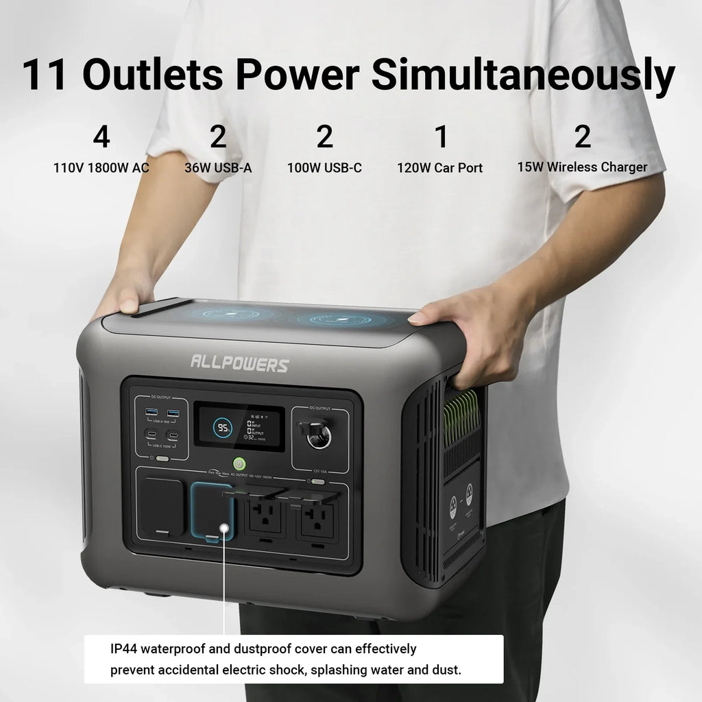 ALLPOWERS R1500 Portable Power Station 1600W, 1056Wh LiFePO4 Battery Solar Generator with 35dB Ultra-Quiet Operation, 1Hr Fast Charge, 15ms UPS for Home Backup, Indoor CPAP, Camping & RV