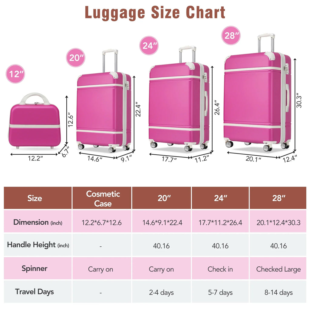 4 Piece ABS Hard Shell Luggage Sets with Cosmetic Case,Lightweight Suitcase with TSA Lock,Airline Certified Carry-on Luggage(20/24/28in),Green