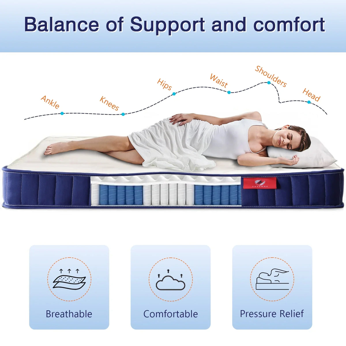 Twin Mattress,Hybrid Innerspring and Memory Foam Mattress in a Box,Medium Firm Support with Cooling Fabric,CertiPUR-US Certified,75"x39"x6",White+Blue