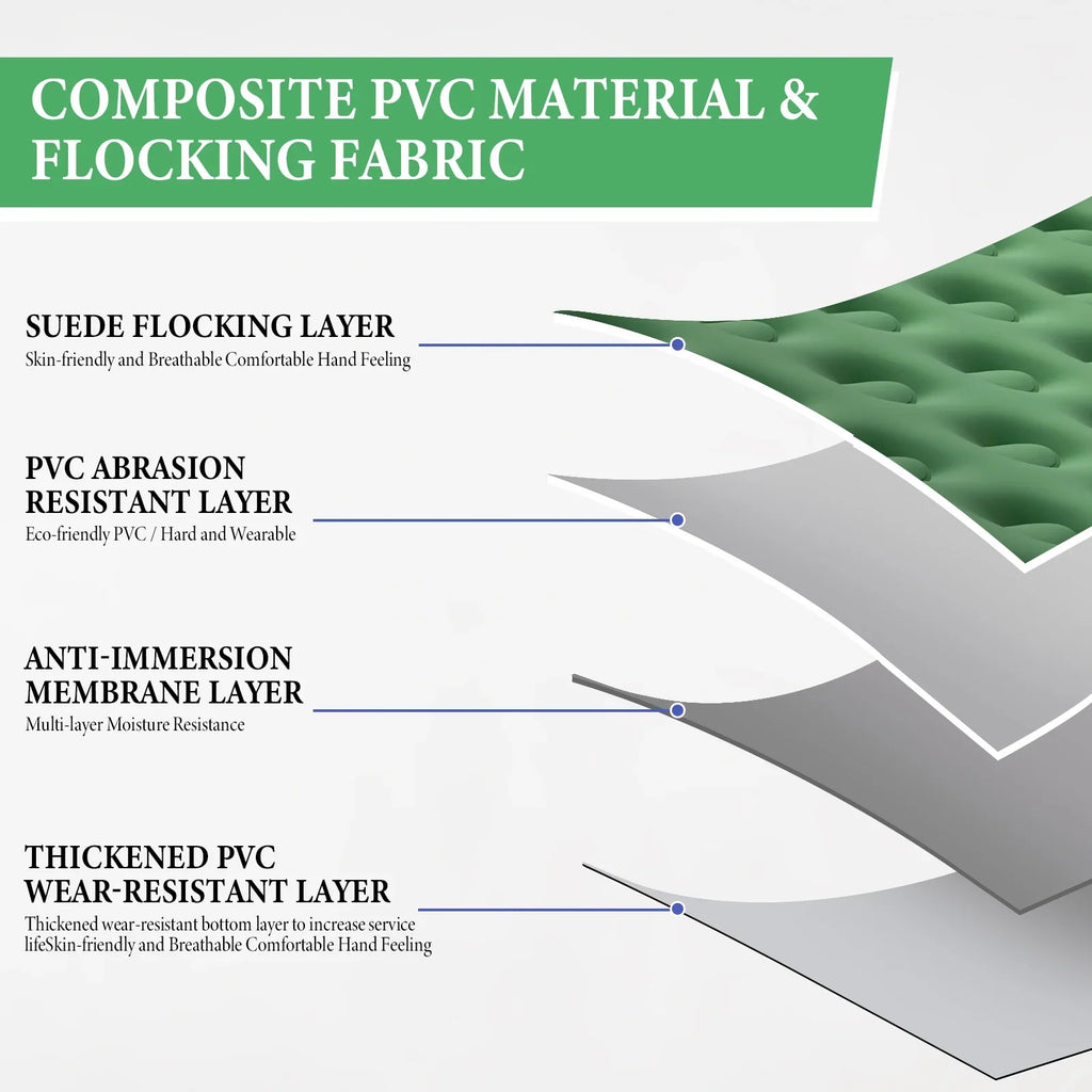 Full Size Air Mattress with Built in Pump,High Portable 18" Inflatable Mattress,Blow Up Mattress for Travel,Home and Guest(Parrot Green)