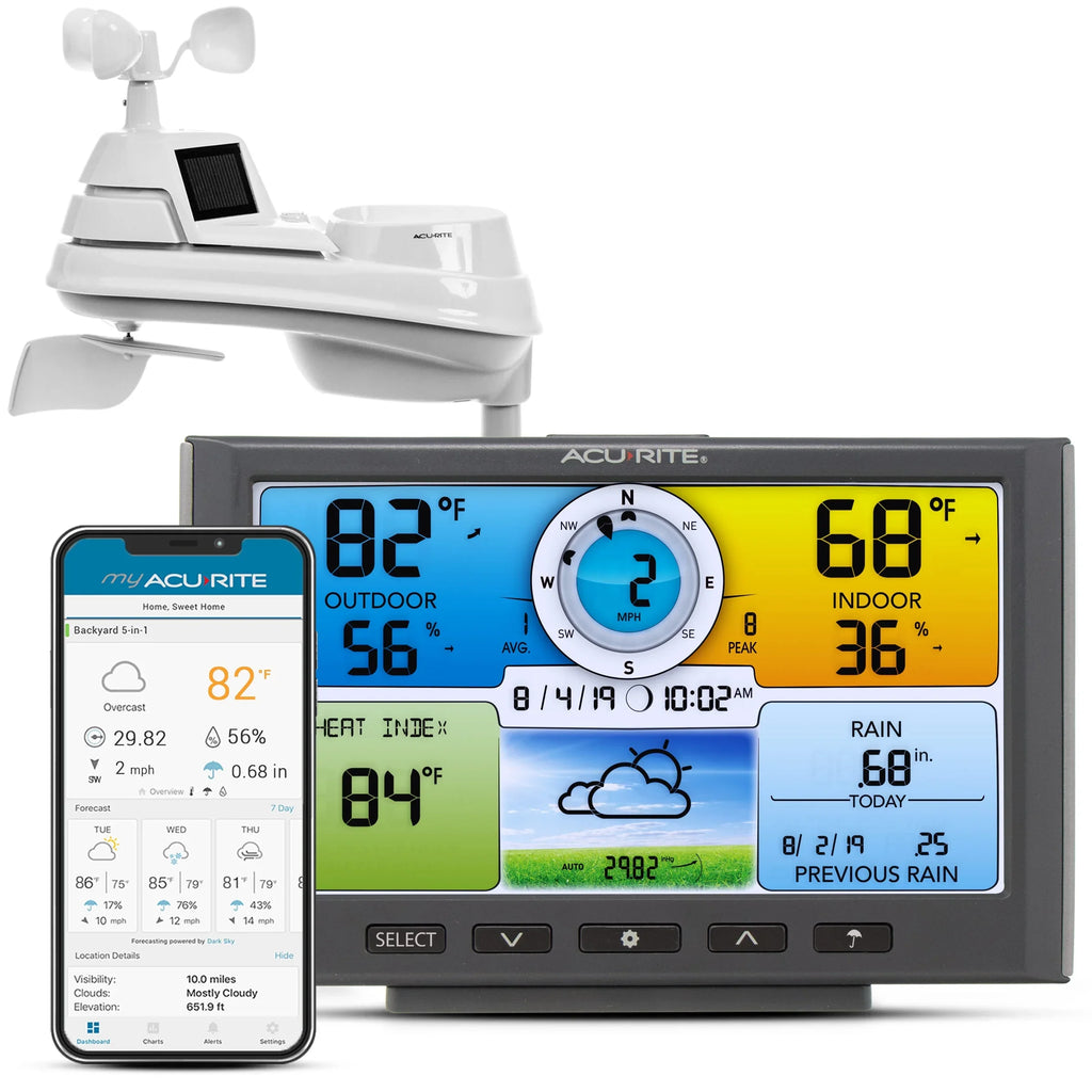 AcuRite Iris (5-in-1) Wireless Home Weather Station, Indoor/Outdoor Temperature, Humidity, Wind, and Rain (01529M)