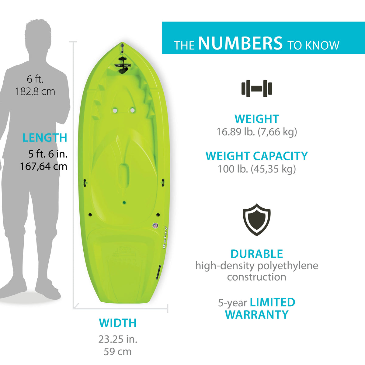 Lifetime Relay 65 in. Sit-on-Top 100 lb. Weight Capacity Youth Kayak, Chartreuse (91323)