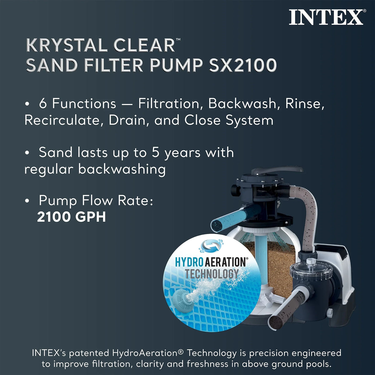 INTEX 24ft x 12ft x 52in Ultra XTR Above Ground Pool, Floats (2 Pack), & Inflatable Cooler
