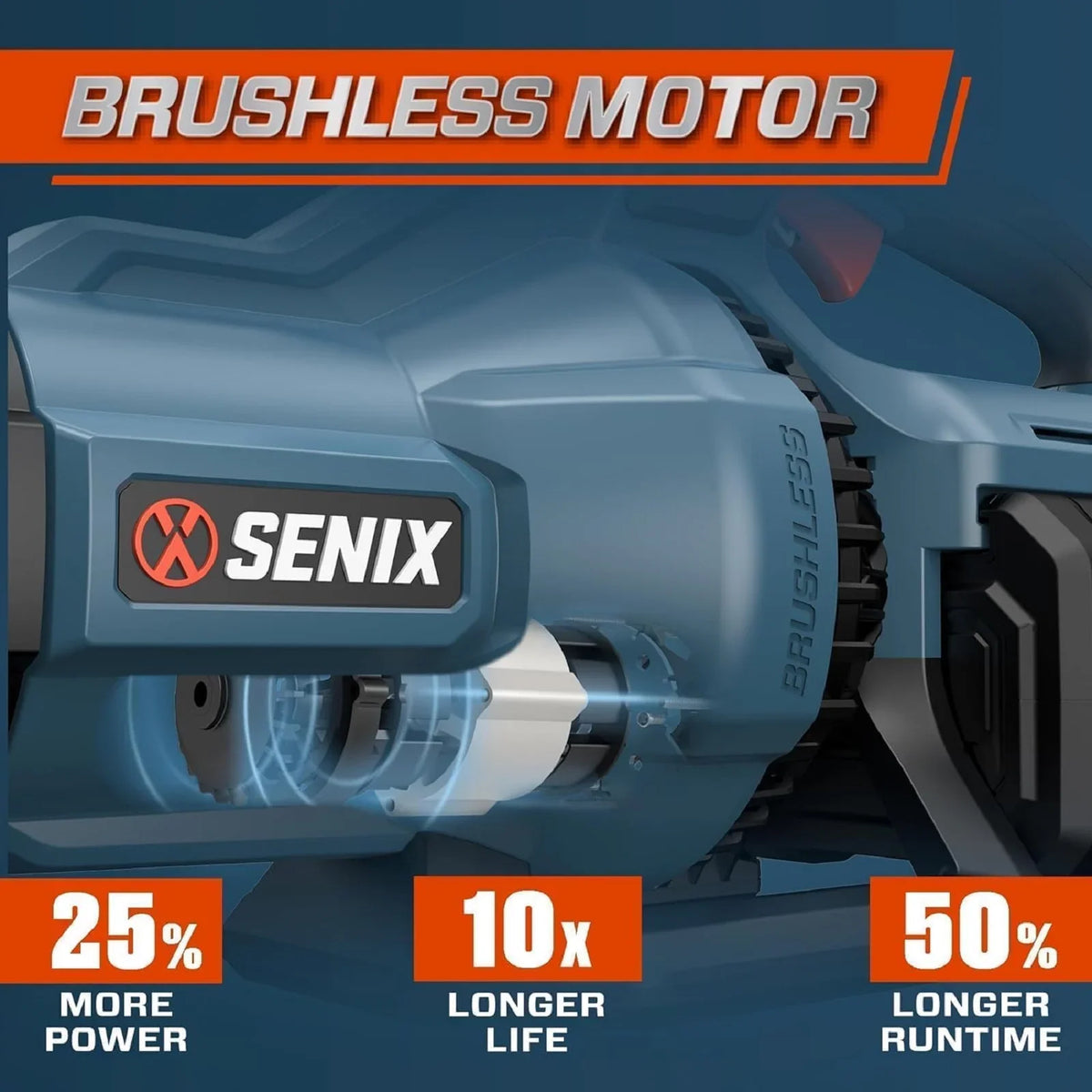 SENIX X6 60V Max* Brushless Cordless Leaf Blower with 4.0 Ah Battery and Charger, Variable Speed Up to 810CFM 170MPH, BLAX6-M1