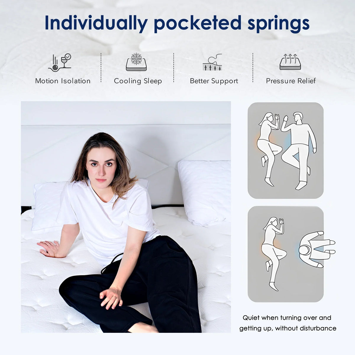 Twin Mattress,Hybrid Innerspring and Memory Foam Mattress in a Box,Medium Firm Support with Cooling Fabric,CertiPUR-US Certified,75"x39"x6",White+Blue