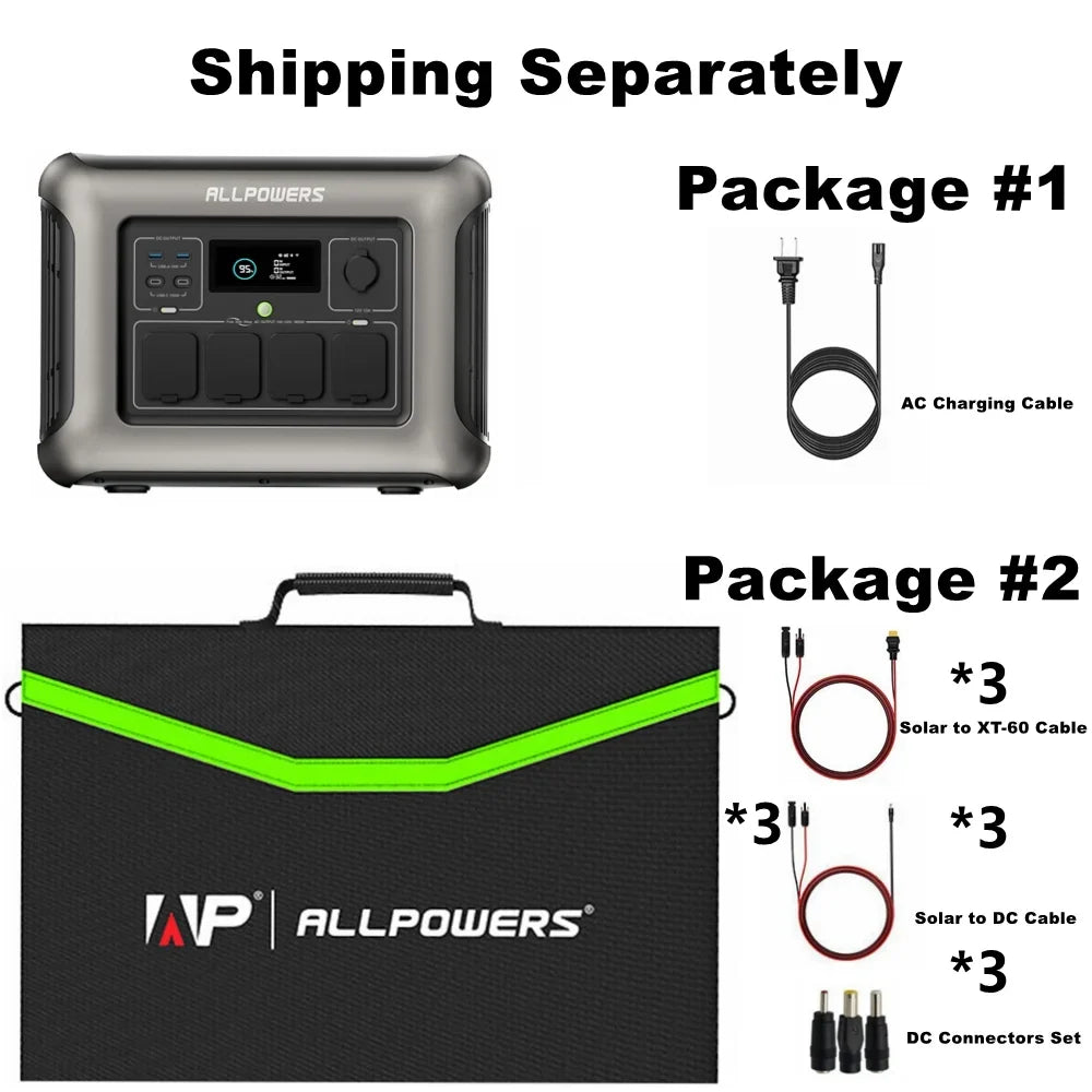 ALLPOWERS R1500 Portable Power Station 1600W, 1056Wh LiFePO4 Battery Solar Generator with 35dB Ultra-Quiet Operation, 1Hr Fast Charge, 15ms UPS for Home Backup, Indoor CPAP, Camping & RV