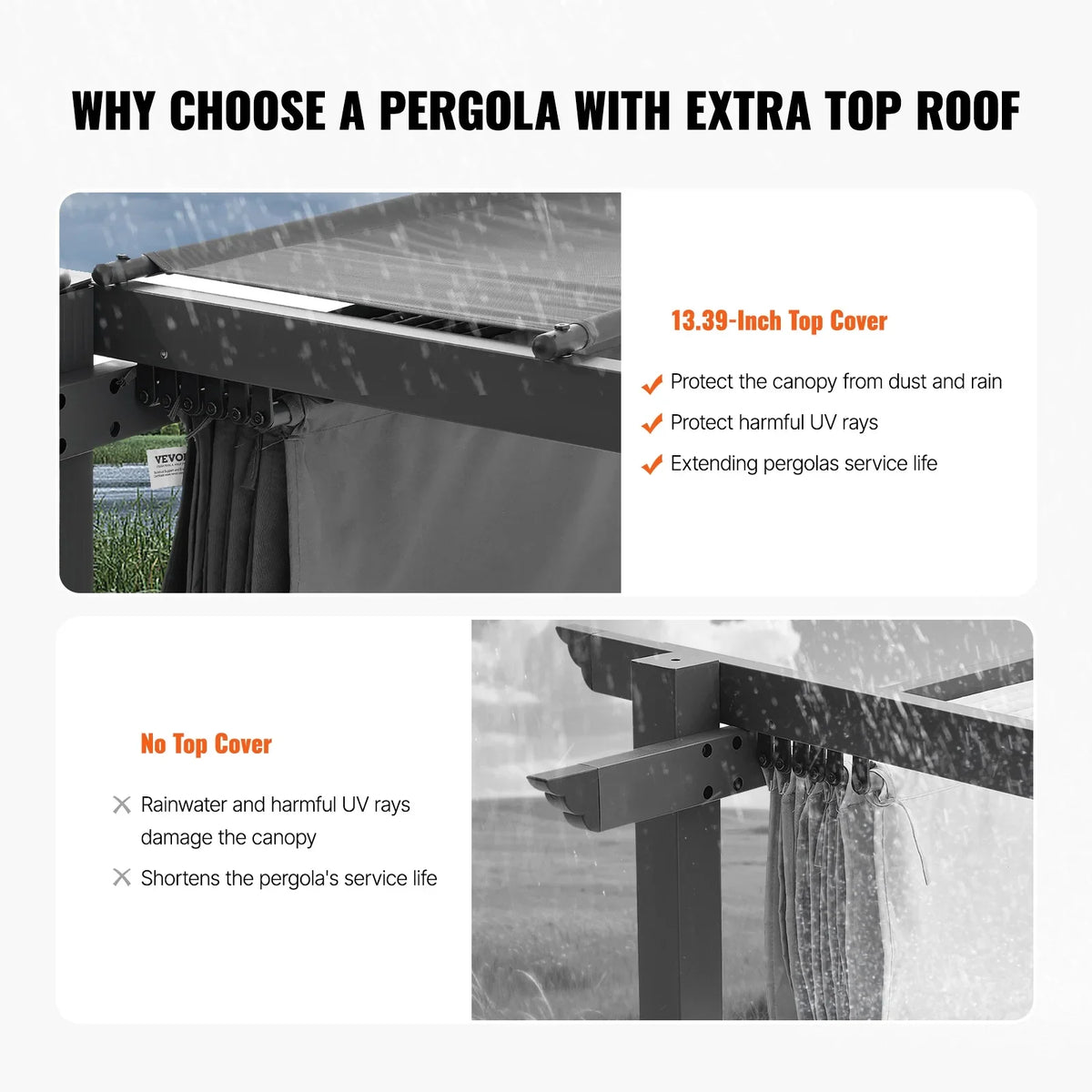 VEVOR 10'x10' Outdoor Retractable Pergola with Canopy, Aluminum Pergola with Retractable Canopy, Modern Pergola with Sun Shade Canopy for Patios, Gardens, Decks, Backyards (Gray)