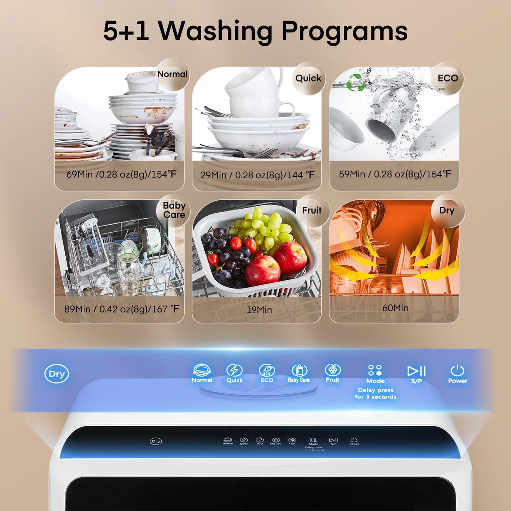 Countertop Dishwasher with Timeing Function, 6 Programs, 360" Dual Spray, 167�H High-Temp, Mini Portable Dishwasher for Home,Apartments,RVs