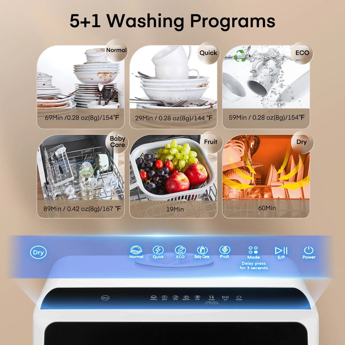 Countertop Dishwasher with Timeing Function, 6 Programs, 360" Dual Spray, 167�H High-Temp, Mini Portable Dishwasher for Home,Apartments,RVs
