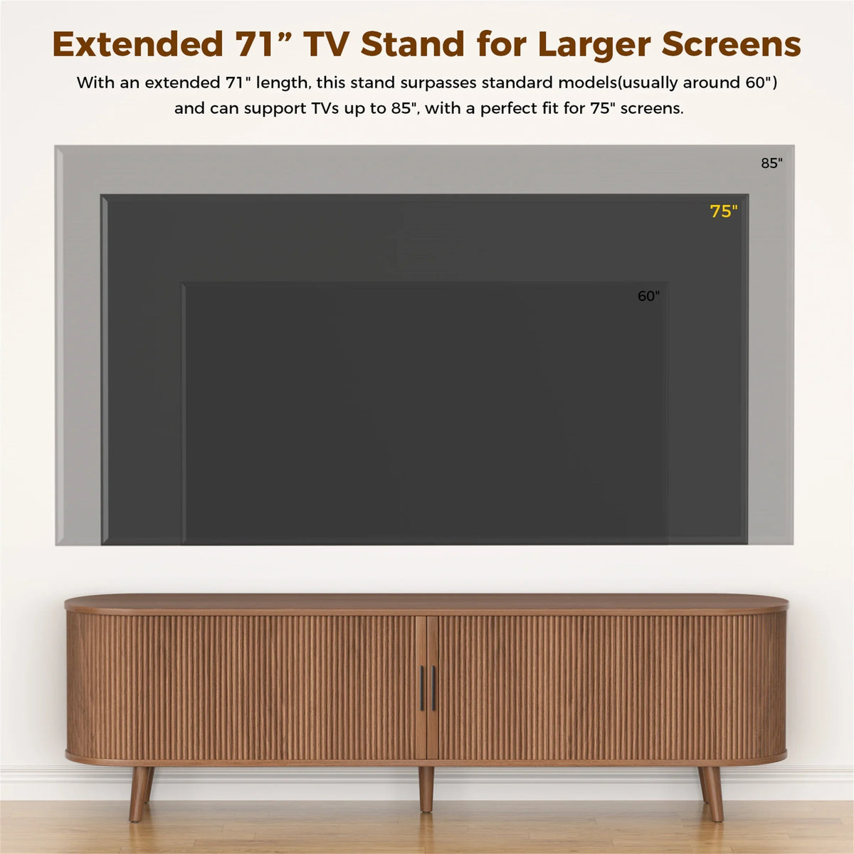 Planntonneo Mid-Century Modern Fluted TV Stand Wooden Media Console Entertainment Center for Living Room, Walnut Color