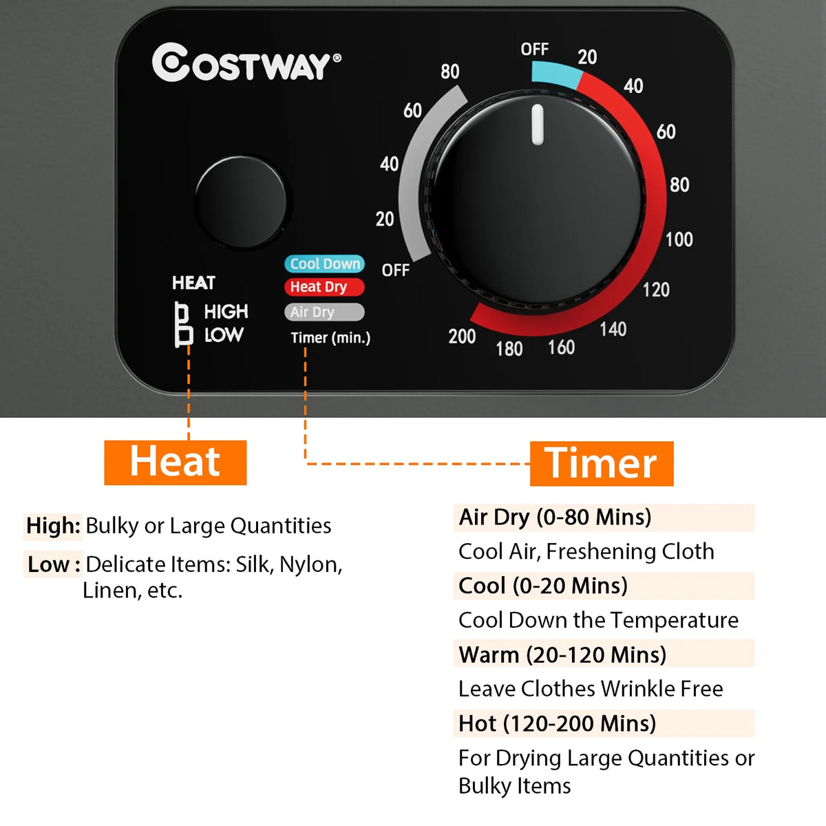 Costway Electric Tumble Compact Laundry Dryer Stainless Steel Wall Mounted 1.5 cu.ft.